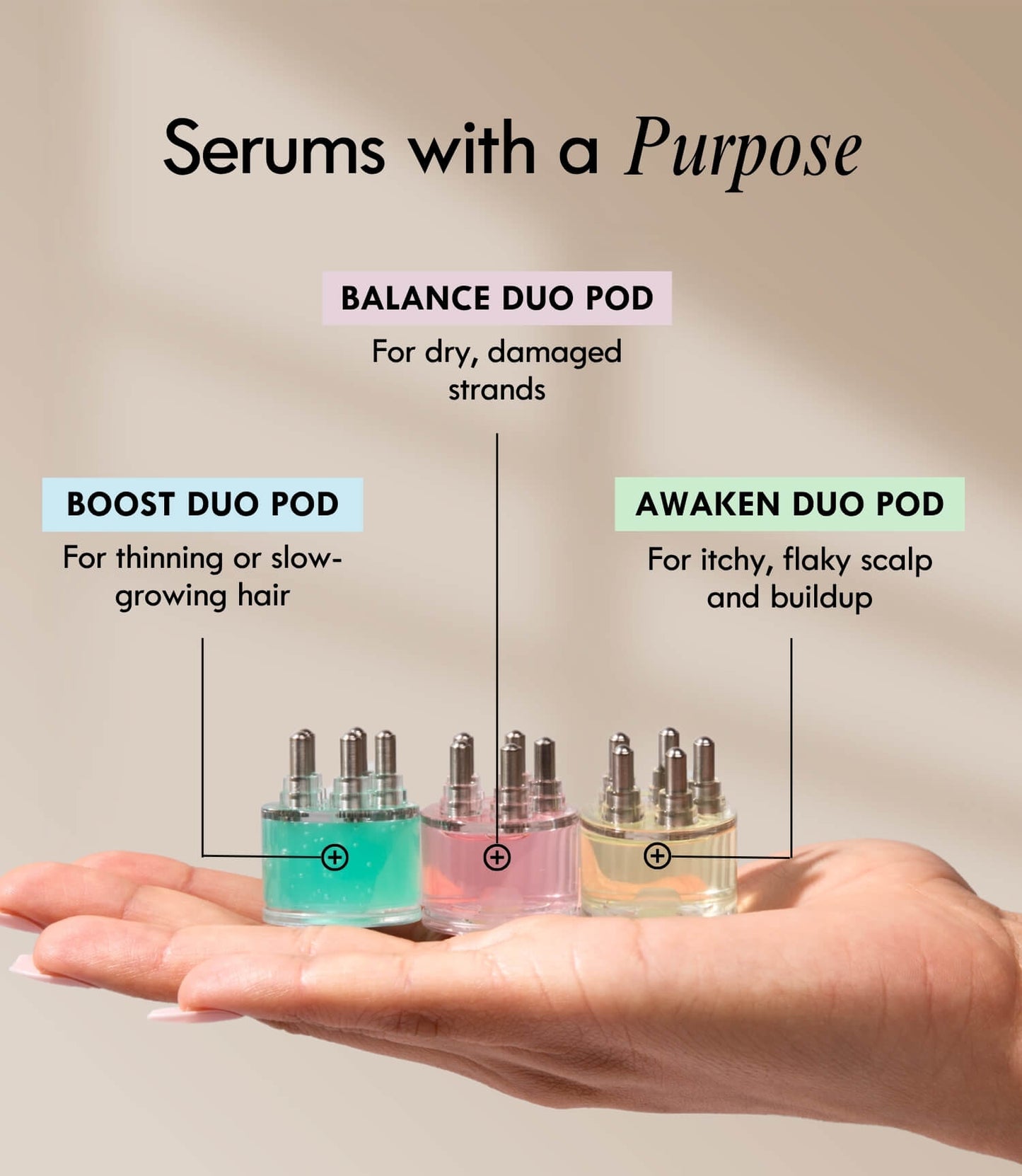 Laduora DUO 4-in-1 Pod Based Scalp & Hair Care Device