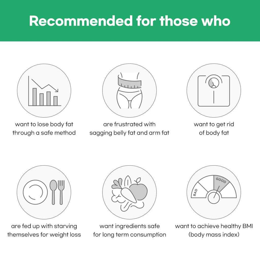 Esther Formula Dr. Esther Green Cut