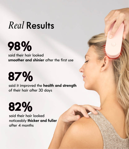 Laduora DUO 4-in-1 Pod Based Scalp & Hair Care Device